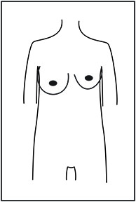 Shopping For Bras -- Uneven