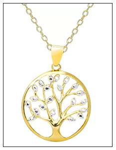 What To Wear For My Body Type -- Sam